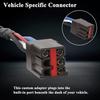 Oyviny 3035-P Brake Controller Wiring Adapter Compatible With 1994-2008 Ford F-150 F-250 F-350 F-450/1992-2009 E-150 E-250 E-350/2005- Land