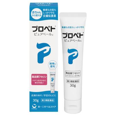 Средства для наружного применения – Облегчающие кремы и мази