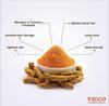 Vicco Куркума Крем для кожи с маслом сандалового дерева для здоровой сияющей кожи 50 г Упаковка из 2 натуральных увлажняющих средств