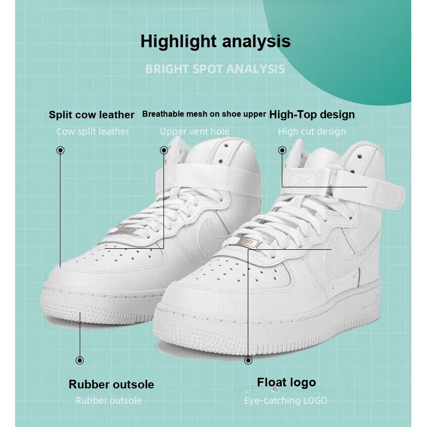 Nike Детские кроссовки Air Force 1 High LE GS Triple White DH2943-111