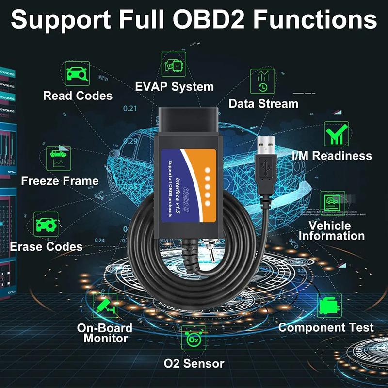 OBDII USB V1.5 Сканер OBD2 Адаптер Диагностический Кабель для Мульти-Брендов CAN-Bus для Windows Автомобильный Сканер Неисправностей OBDII