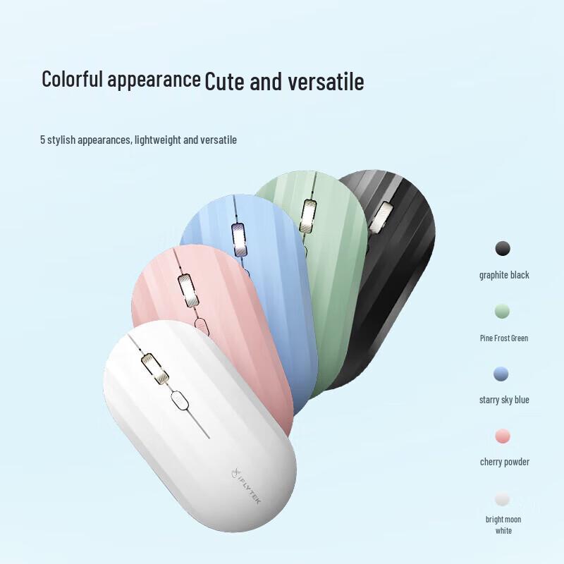 Беспроводная мышь iFLYTEK M110 Smart Voice