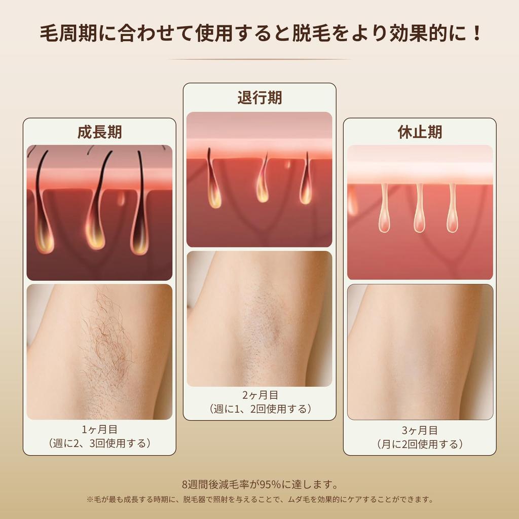 Устройство для удаления волос YUNDOO для мужчин, совместимое с IPL, автоматическое и для удаления нежелательных волос в домашних условиях, 3 функции, японская инструкция, защитные очки