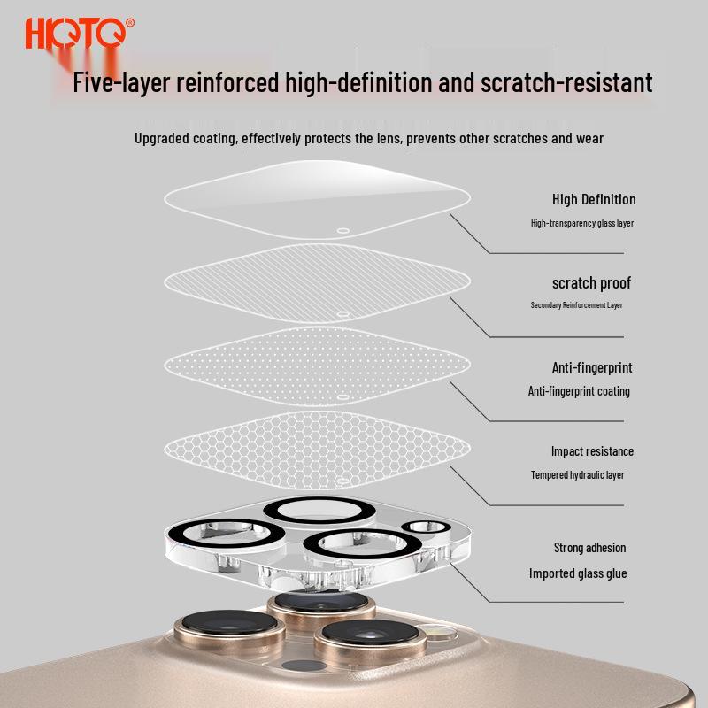 Apple 16 Lens & iPhone 15 Screen Protector with Alignment for iPhone 14 Pro