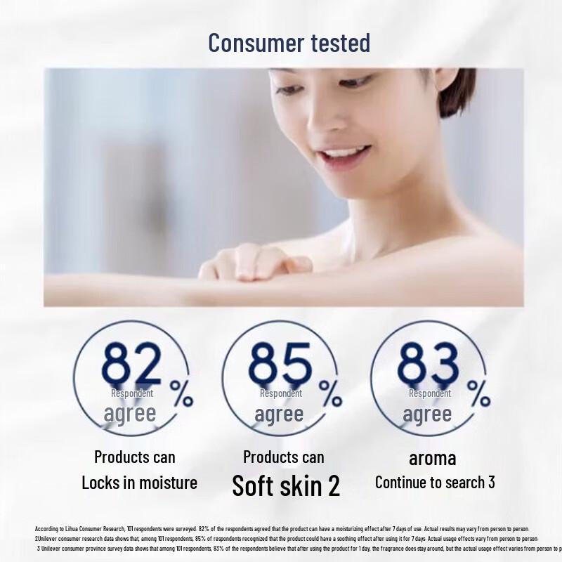 Dove Refreshing & Nourishing Shower Gel with Oats
