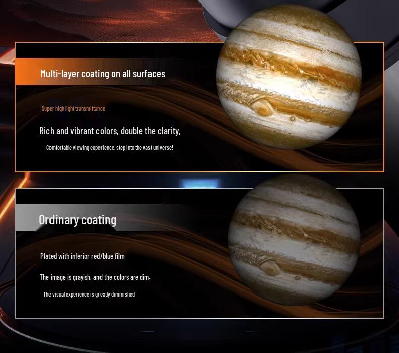 Celestron CG3Pro 80900 80DX Обновление: Профессиональный телескоп для глубокого космоса и планет