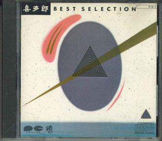 Музыкальные альбомы – CD-записи