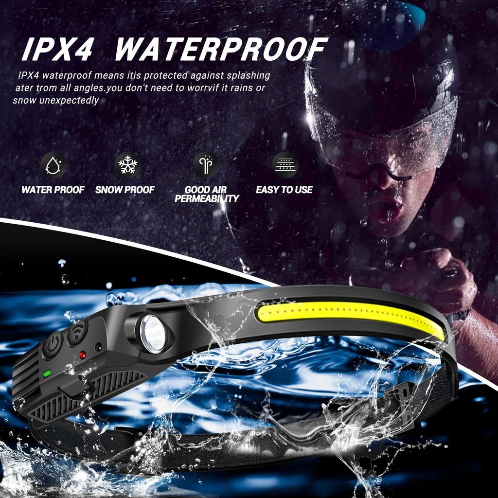 Rechargeable LED Headlamp – 6 Modes with Motion Sensor & 5000mAh Battery for Camping, Hiking & Night Work