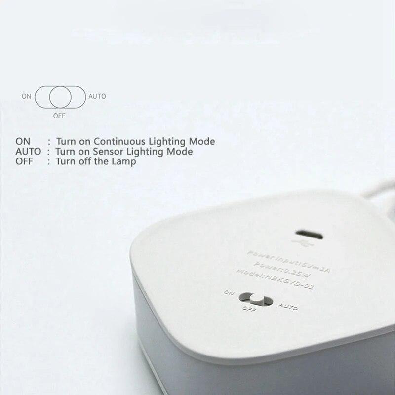 Светодиодный инфракрасный датчик движения тела, ночник, USB перезаряжаемый магнит, настенный светильник для шкафа, гардероба, лестницы, туалета