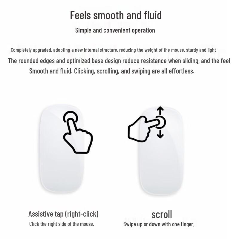 SooPii Wireless Bluetooth Multi-Touch Mouse for Apple Devices