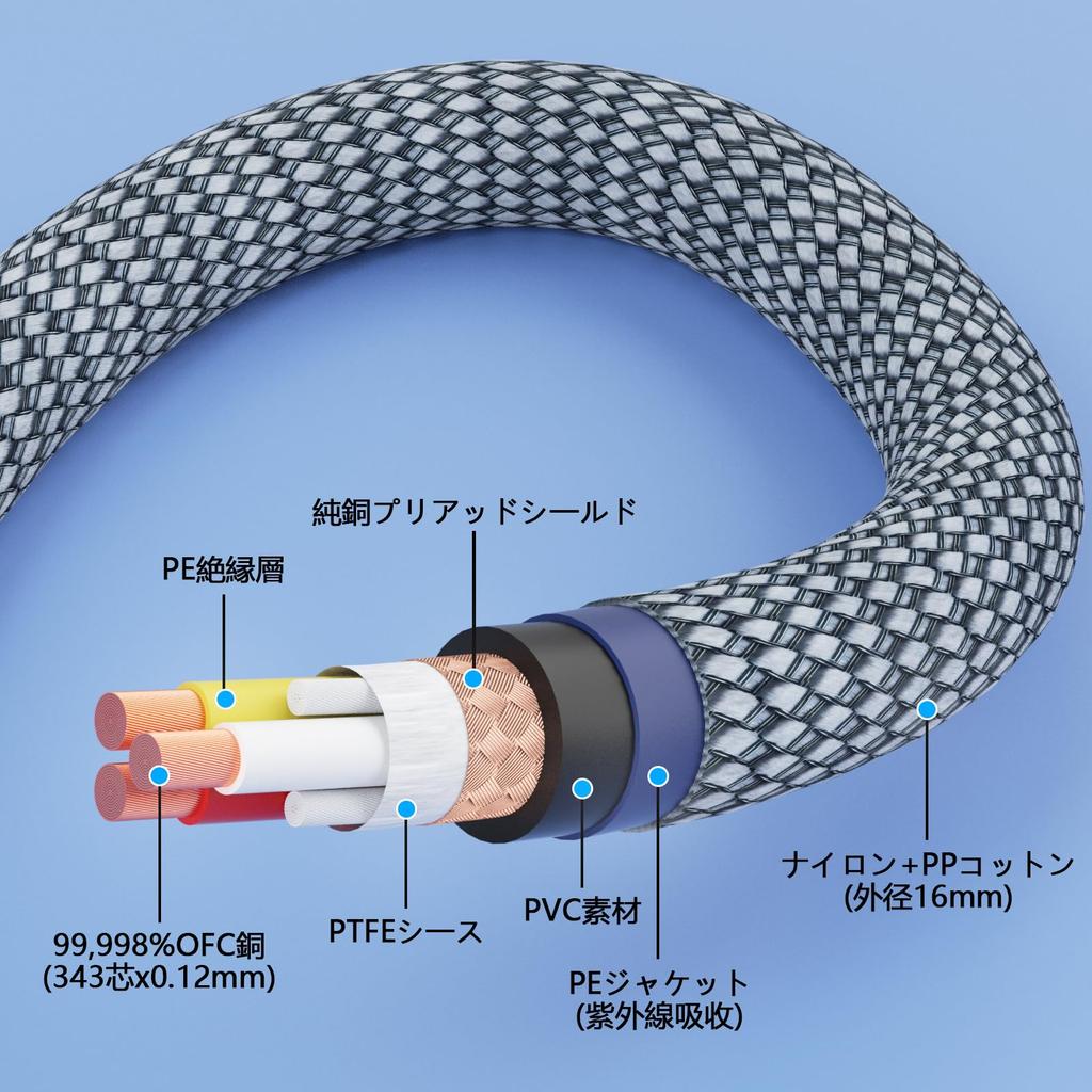 Preffair Силовой экранированный медный кабель переменного тока с вилкой США и вилкой IEC 15 для кабеля высокого класса, 99,998% высококачественный медь с посеребрением, 3-контактный