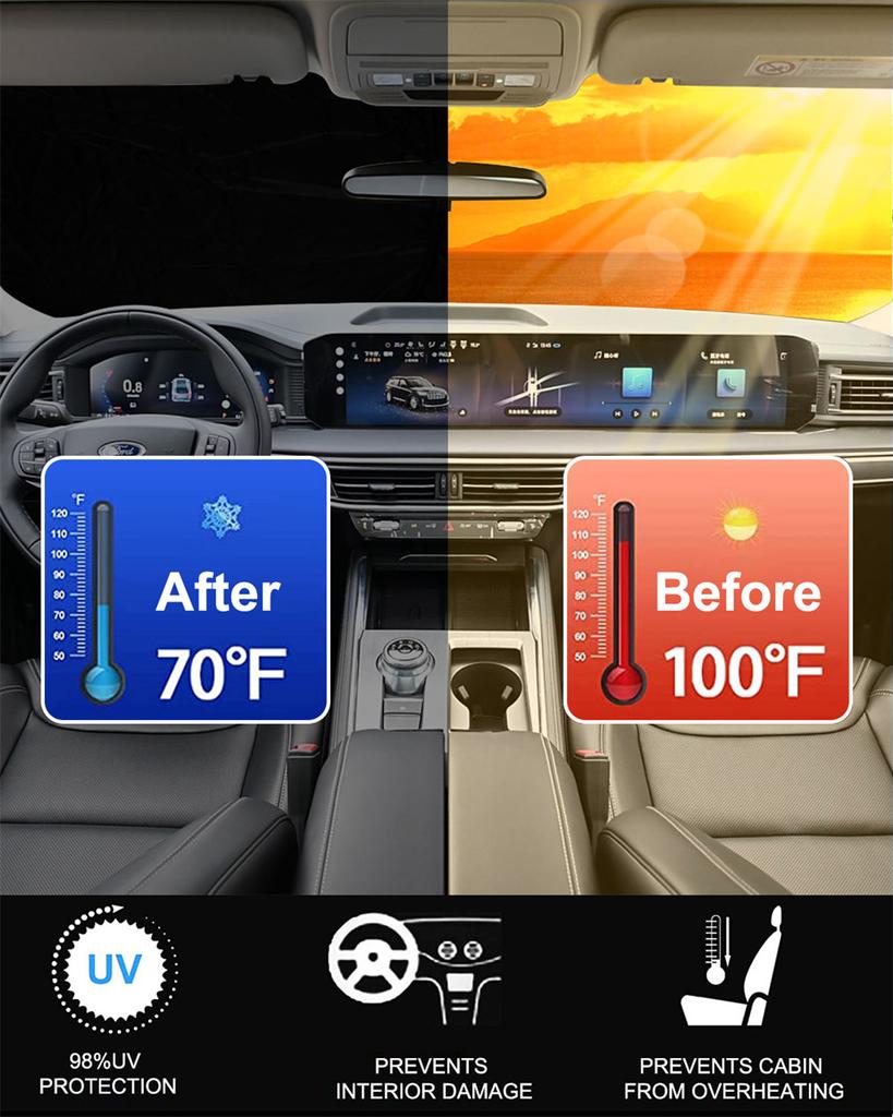 Солнцезащитная шторка на лобовое стекло для Ford Explorer 2020 2025 2025-2025 Автомобильный солнцезащитный козырек на переднее стекло Складывающийся защитный козырек на окно Блокирует УФ-лучи