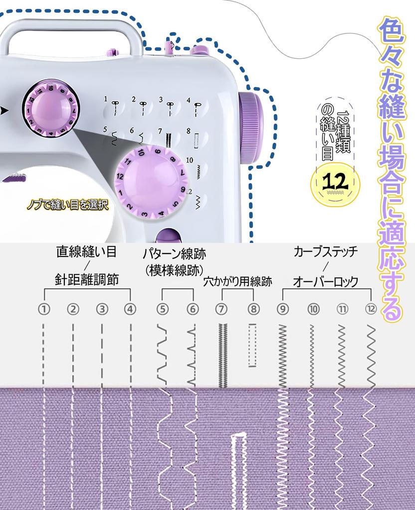 Электрическая швейная машина компактная швейная машина для бытового электрошвейного оборудования 12 видов легкого обратного стежка светодиодная ручная регулировка для электрической швейной машины