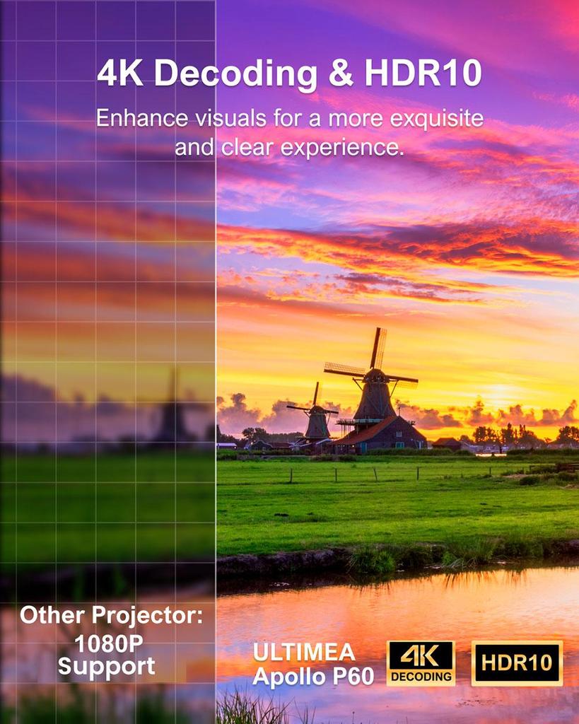 Ultimea Apollo P60 Projector, 900 ANSI Lumens, Native 1080P, 4K Supported, Auto Focus & 6D Auto-keystones, Bluetooth 5.3