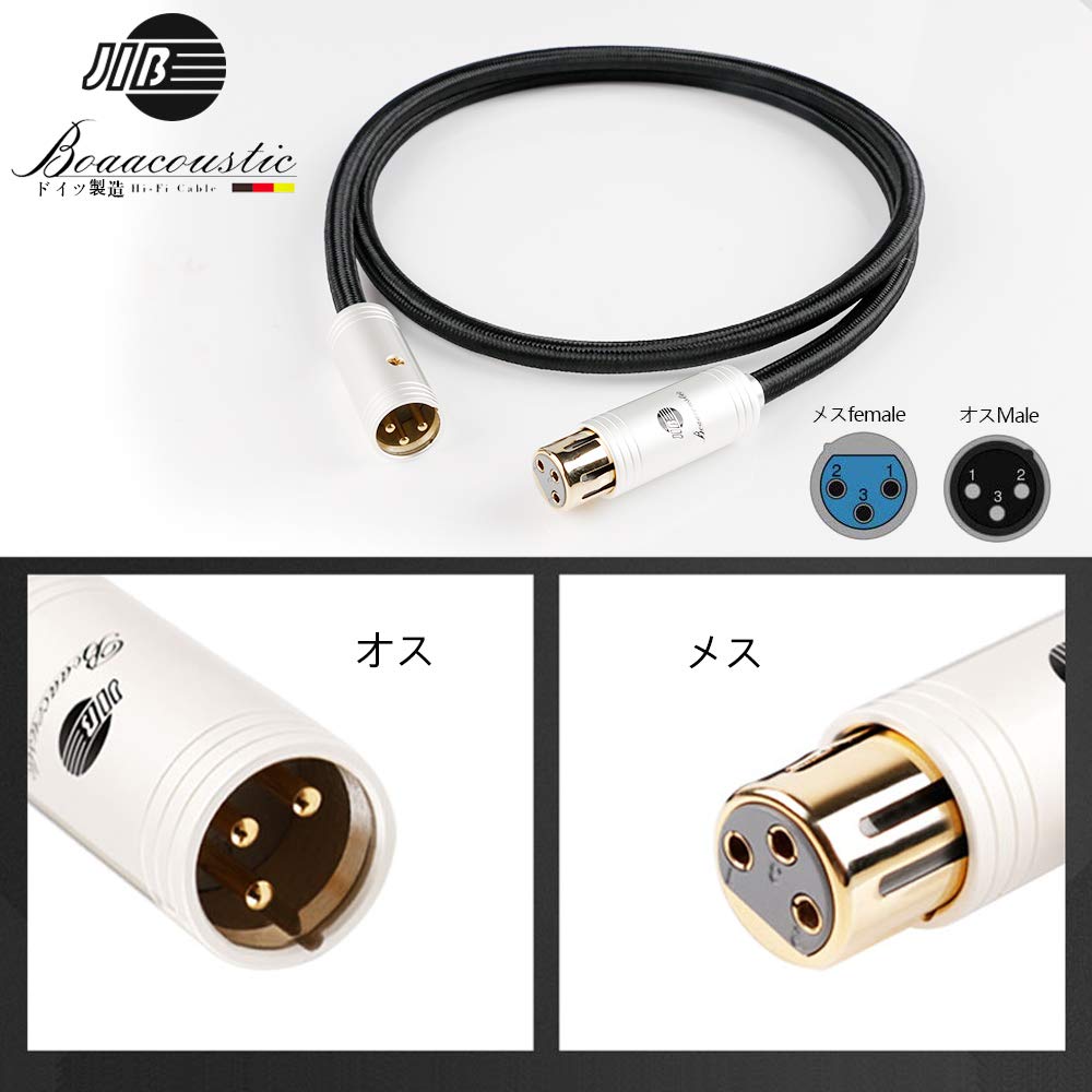 BOAACOUSTIC XLR аудиокабель Canon Микрофонные детали Hi-Fi (Мужской женский) Кабель/Кабель XLR/3-контактный кабель/Сбалансированный кабель/Усилитель AV/Декодер/Микрофон
