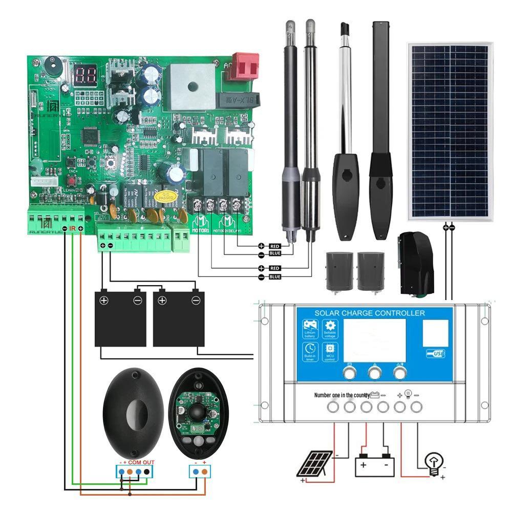 Плата управления 24 В постоянного тока для привода распашных ворот с двумя створками