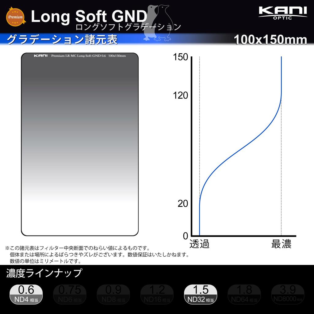 KANI 100mm Width Square Filter Half ND Filter Premium LR MC Long Soft GND Light Attenuation Effect Up To 4 Stops Color Fog Prevention Low Reflection