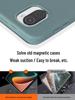 Чехол для планшета Xiaomi 5/5 Pro: Трехскладная мягкая обложка со слотом для стилуса с зарядкой и подставкой