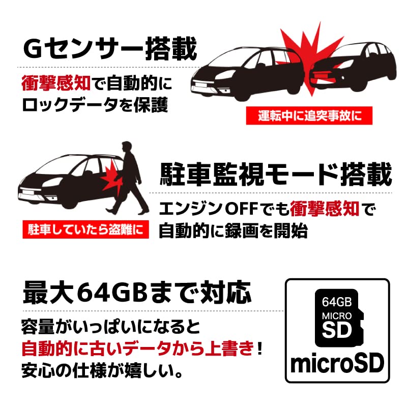 THANKO передний + внутриавтомобильный регистратор FRREDRSBK