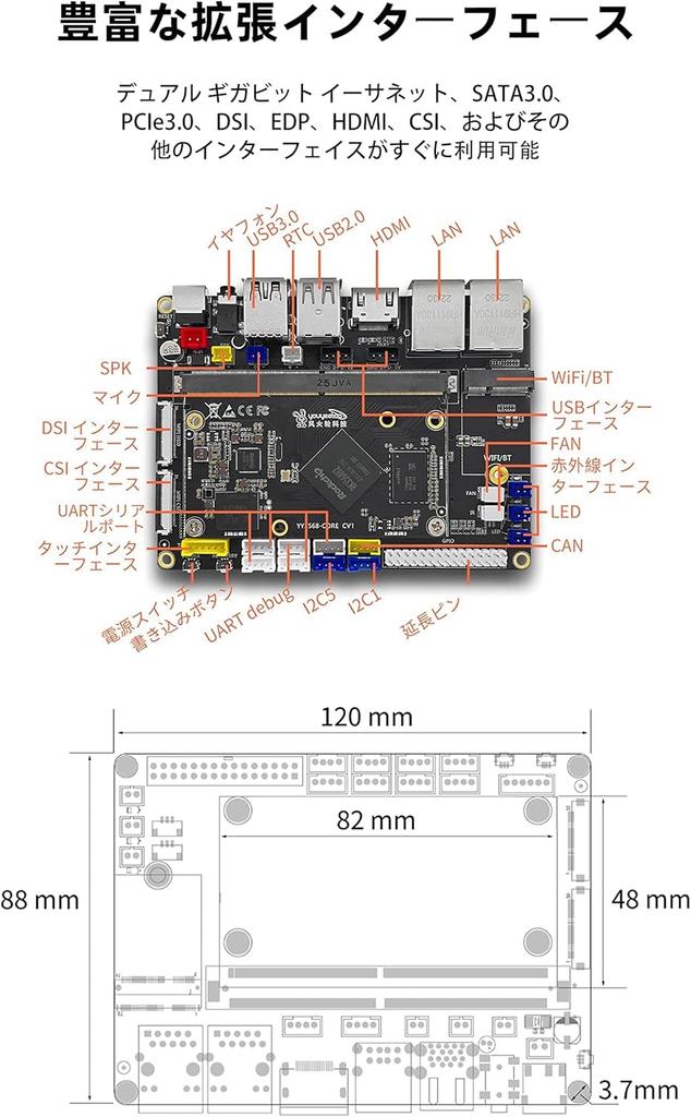 WayPonDEV YY3568 RockChip RK3568 Материнская плата с открытым исходным кодом Плата разработки Wi-Fi 5 последовательных портов Двойные сетевые порты Android Intelligence Computing Edge