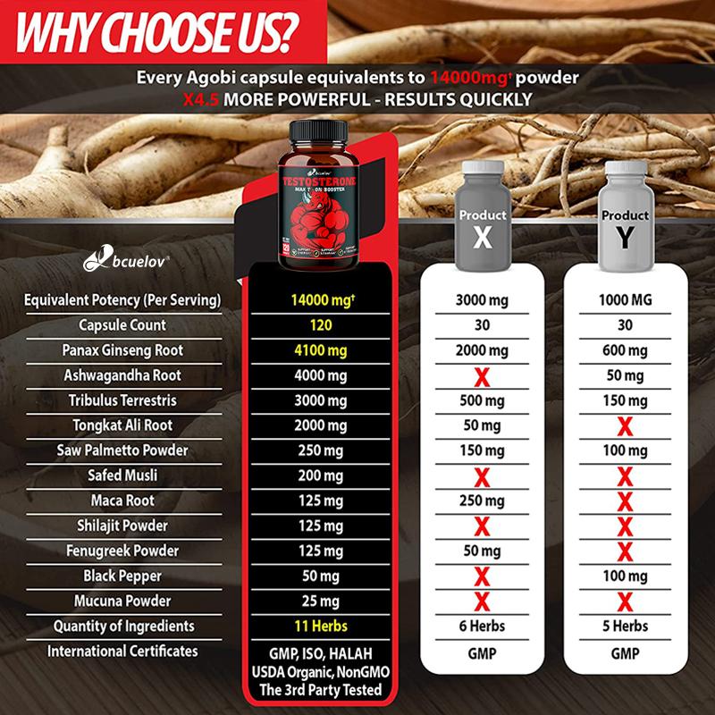 Panax Ginseng 120 Capsules Testostero Boost Muscle Health Improve Energy Stamina