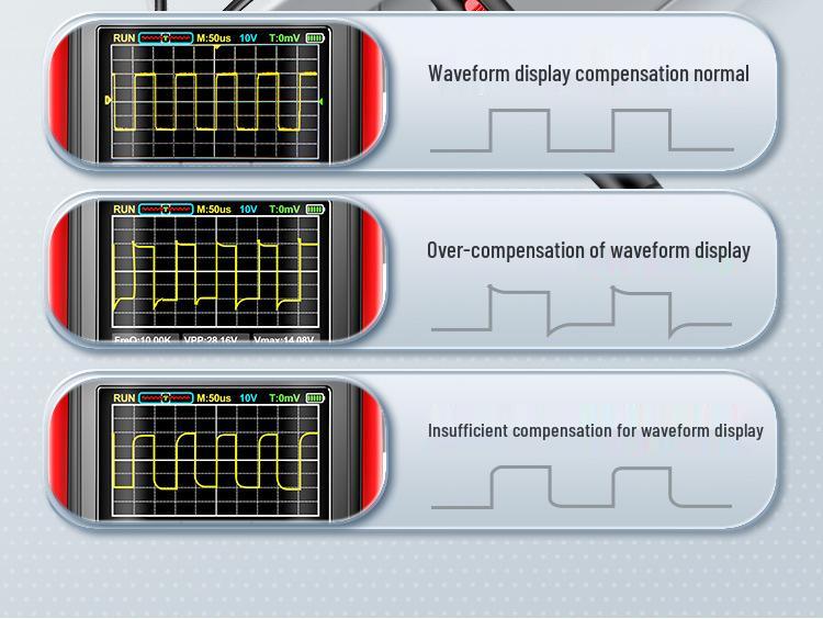 ANENG AOS02 Handheld Smart Digital Oscilloscope & Multimeter with Anti-Burn Protection and High-Precision Multifunctional Color Screen