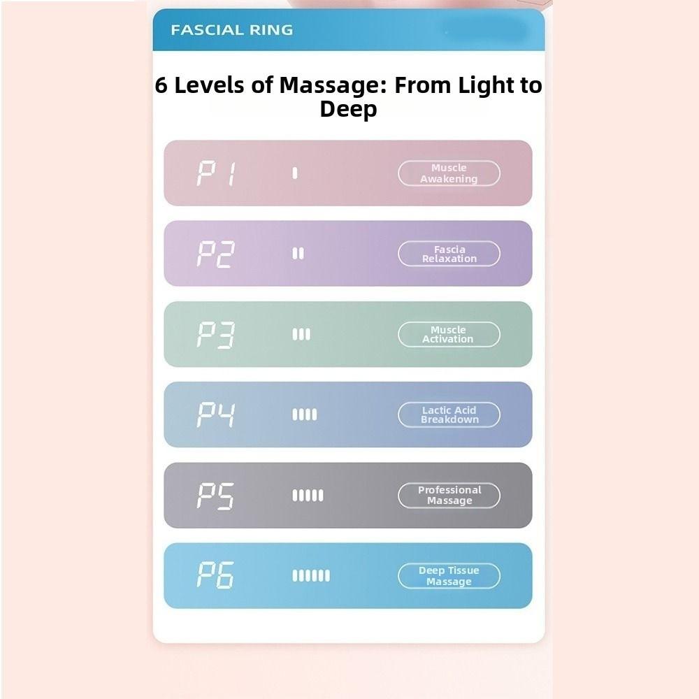 Mini Fascia Rings Massager Cordless Muscle Handheld Massager Shaping