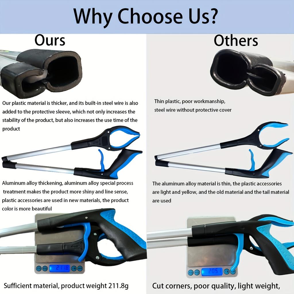 Grabbing Tool, Foldable Grabbing Tool, Suitable for Elderly Use, Wide Claw Garbage Picker, Lightweight Garbage Picker with A Strong Magnetic Tip.