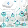 Tuya Bluetooth Шлюз Хаб Умная Сеть SIG Mesh Мост WiFi Приложение Smart Life Удаленное Управление Bluetooth Устройством Работает с Alexa Google Home