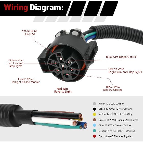7 Way Trailer Tow Hitch Wiring Plug Receptacle Connector Harness Tallation Kit USCAR Multi-Tow Pickups
