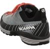 Полуботинки Scarpa Mescalito GTX