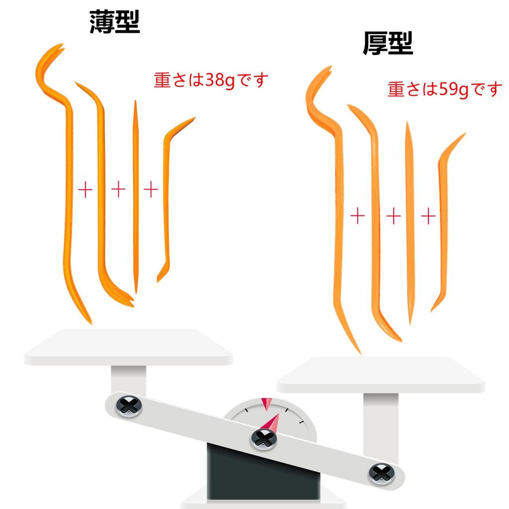 TORMEN Interior Peeling Inner Lining Peeling Removal Tool Automotive Rivet Dash Door Radio Trim Panel Peeling 4 Pieces (Reinforcement)
