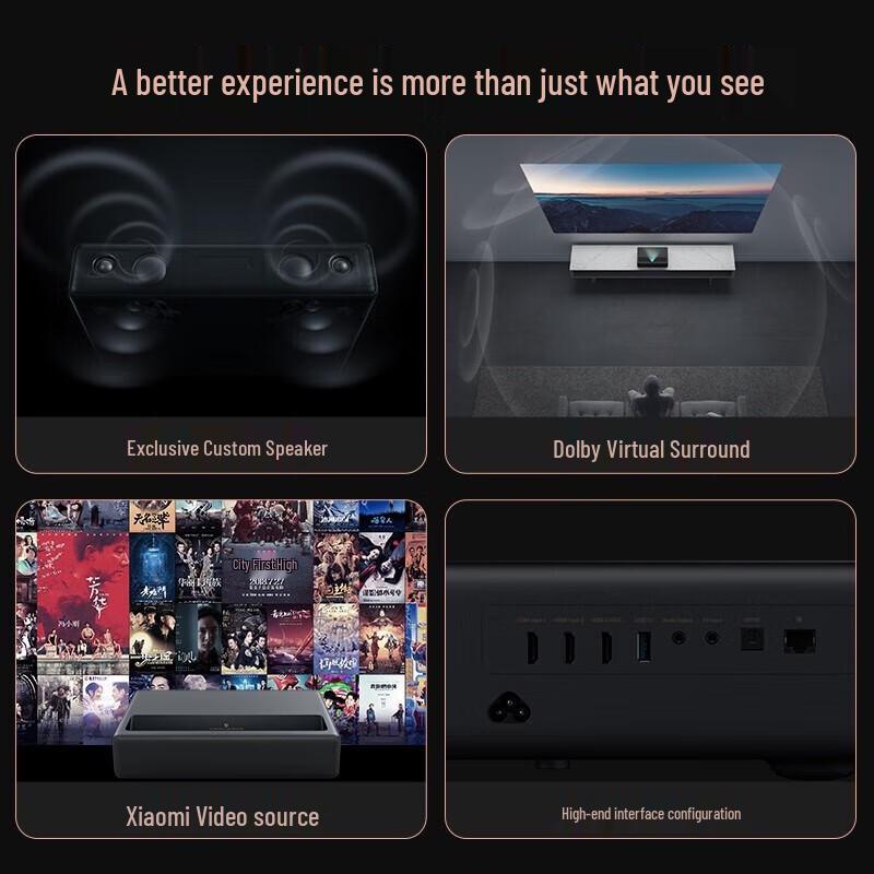 Xiaomi Mi Home 4K Laser Projector 1S (CN version)