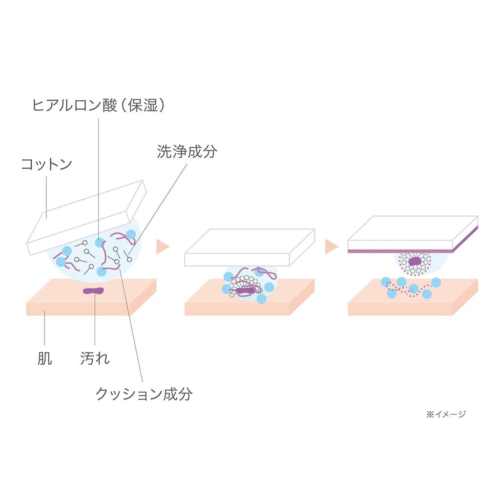 RMK Двухфазный очищающий лосьон [Очищающее средство и рефилл] 245 мл - Смываемый, Средство для снятия макияжа, Уход за кожей (Освежающий/Увлажняющий)