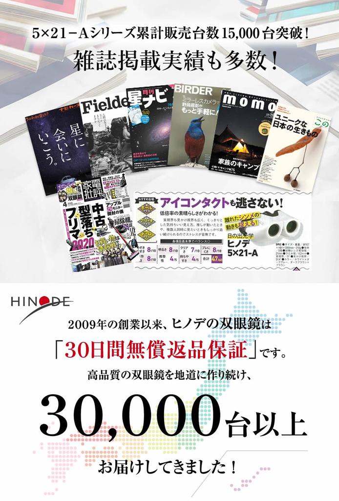 Бинокль Hinode Theatre Musical Opera Glasses Kabuki Sports Watching Baseball Soccer Figure Basketball x Dark 5x21-A6 (Белый Серый)