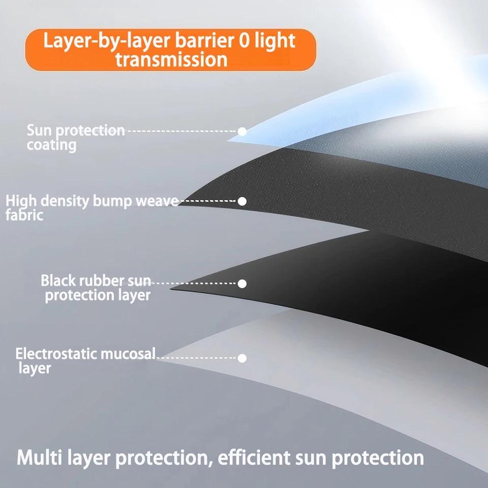 1 комплект самоклеящаяся шторка-солнцезащитный козырек на боковое окно автомобиля, солнцезащитный козырек для автомобиля, внутренняя электростатическая адсорбция, боковая шторка, экран для защиты от жары, защита от бликов