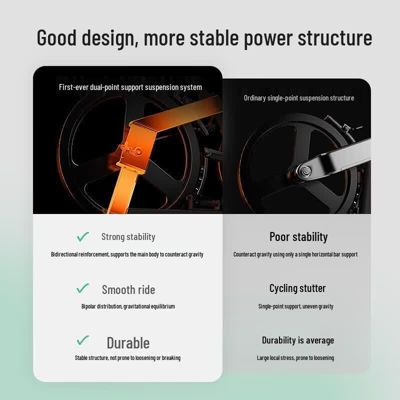 Merach Smart Self-Generating Spinning Bike CN plug (adapter included)