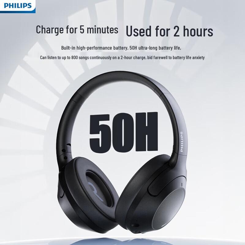 Philips TAH2020 Over-Ear Bluetooth & Wired Headphones