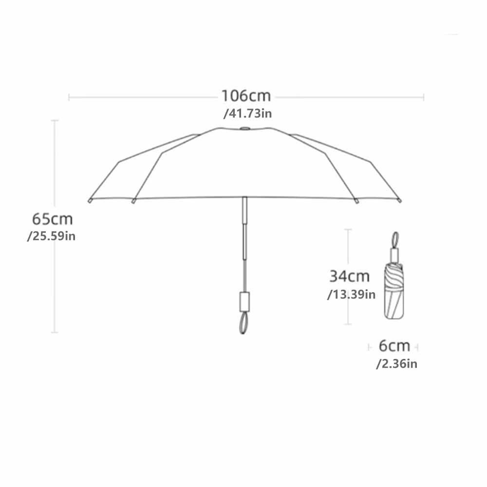 Waterproof Automatic Umbrella Strong Windproof Sunproof  Brolly Folding Umbrella  Sunshade
