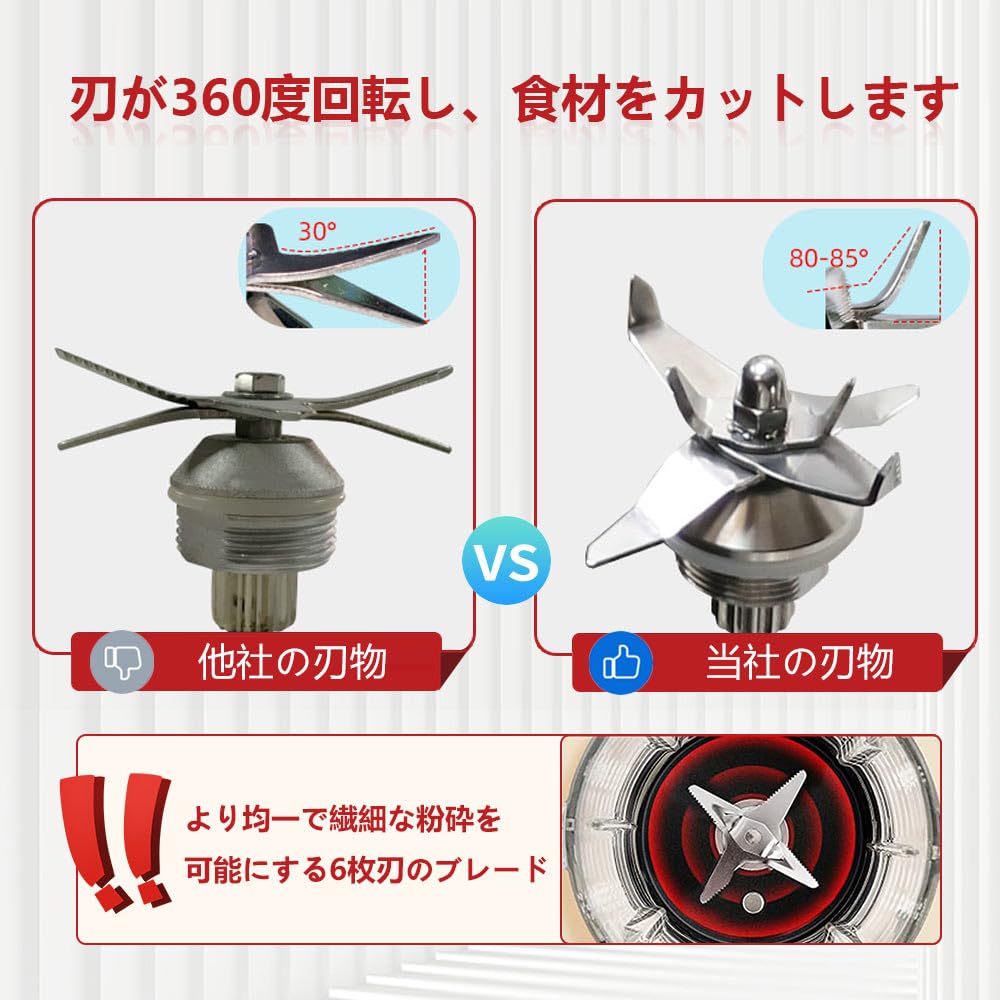 Миксер-блендер большой емкости 2 л 1400 Вт коммерческий многофункциональный бытовой блендер 45000 об/мин высокоскоростное вращение блендер высокой мощности защита от перегрева