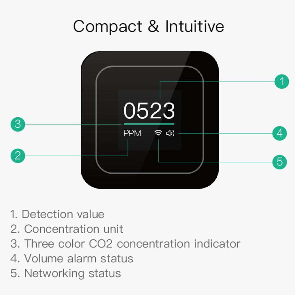 Intelligent WiFi CO2 Detector Carbon Dioxide Monitor Over Standard Concentration Alarm Function