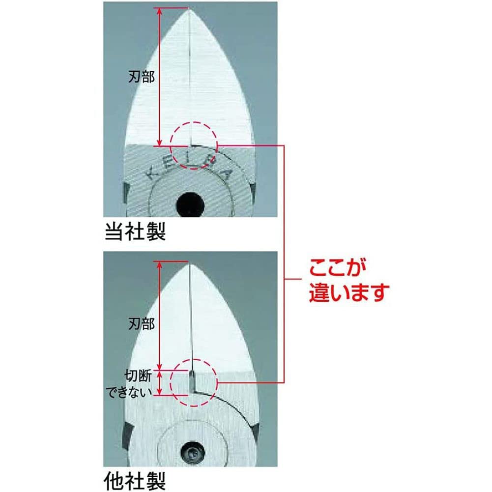 Кусачки Keiba Ergo для плоского края 150 мм Пластик, для левой руки, Форма, PL-746L