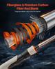 Rod and Fishing Reel Combo, IM6 Fiberglass & Carbon Fiber Spinning Rod and Reel Combo, Bass Fishing Pole with 2m Two-Piece Rods, 6+1 Ball Bearings,