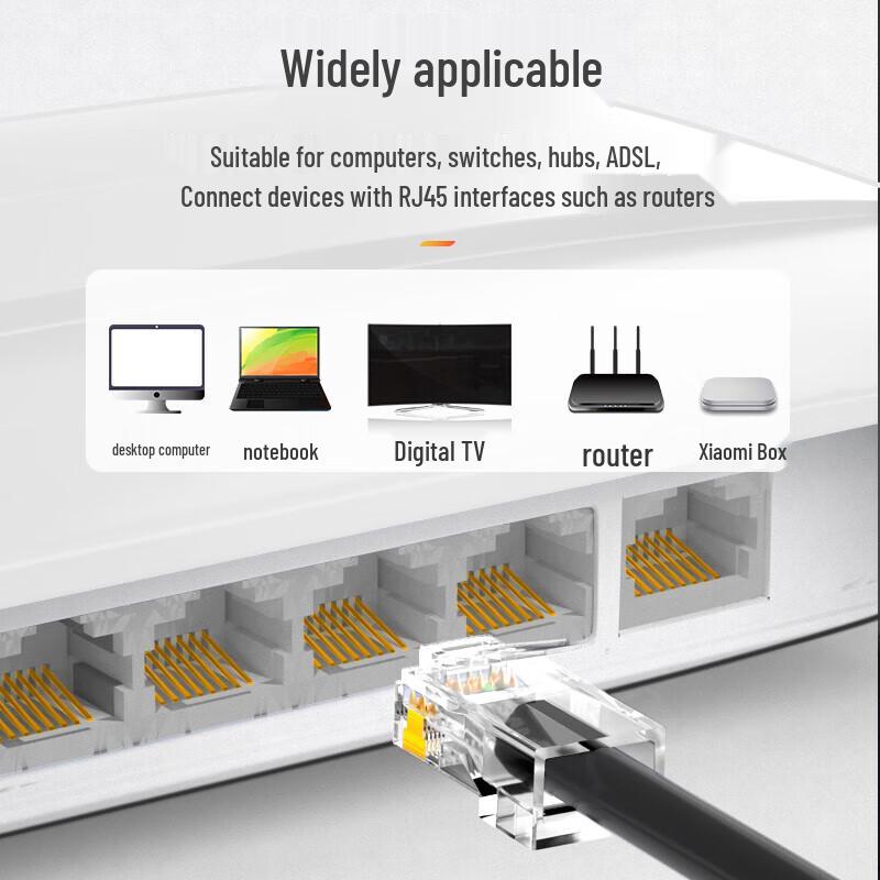 ShanZe Cat6 RJ45 Network Connector