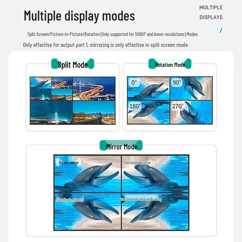 MT-viki 4K HDMI Матричный коммутатор 4x4 с бесшовным переключением