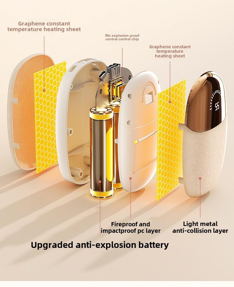 Двусторонняя перезаряжаемая плюшевая грелка для рук - портативное самонагревающееся устройство