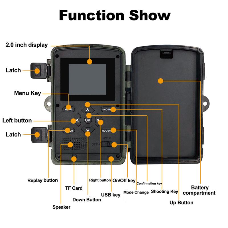 36-мегапиксельная мини-камера для охоты, обнаружения дикой природы, спортивная камера 1080p, ИК-камера для лесных животных, ловушка для наблюдения за лесом