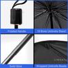 Suitable for Opel ASTRA Combo CORSA OPC OPCline Crossland-X Tigra car front windshield umbrella car sunshade accessories