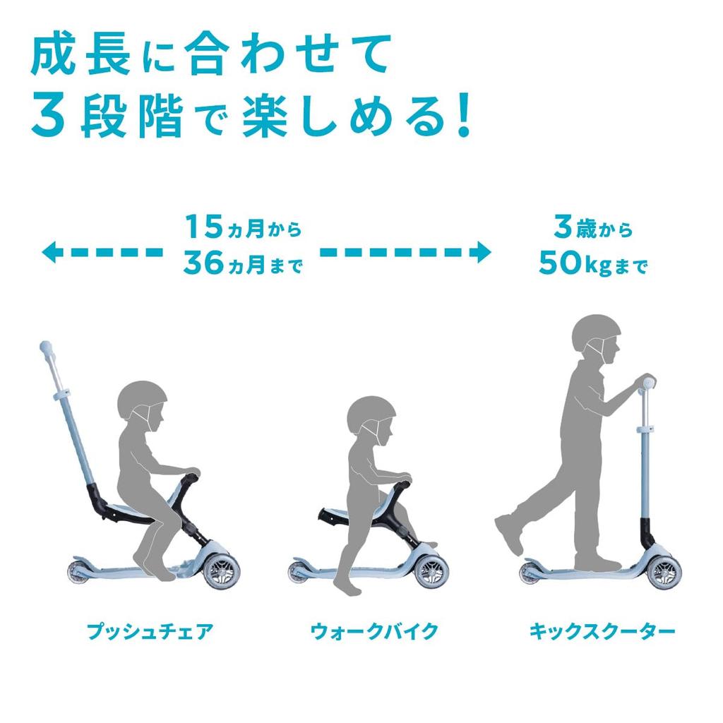 GLOBBER Kickboard для игр на открытом воздухе для детей, самокат Go Up ECO Berry WLGB694510