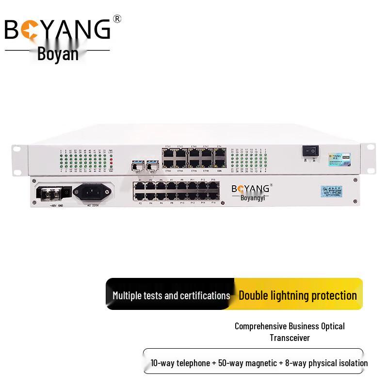 Boyang Интегрированный мультиплексор оптоволоконных линий связи
